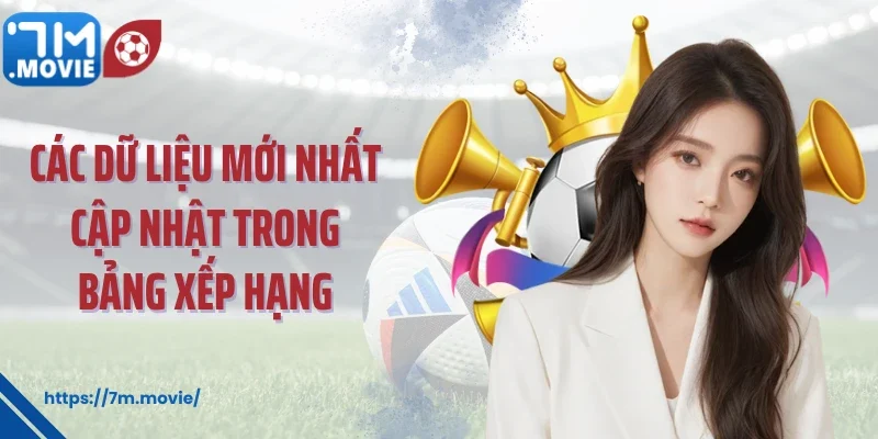 Các dữ liệu mới nhất cập nhật trong bảng xếp hạng 